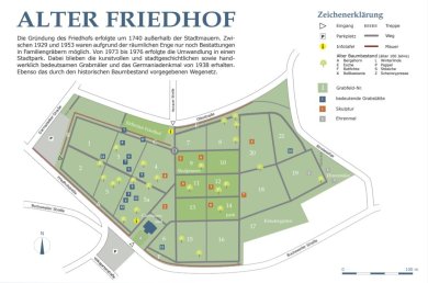 Screenshot_AlterFriedhof