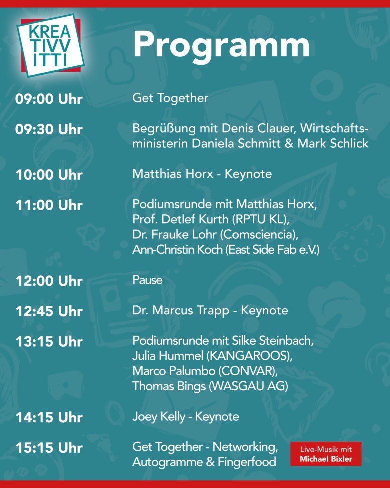 K4 Programm K4 Programm